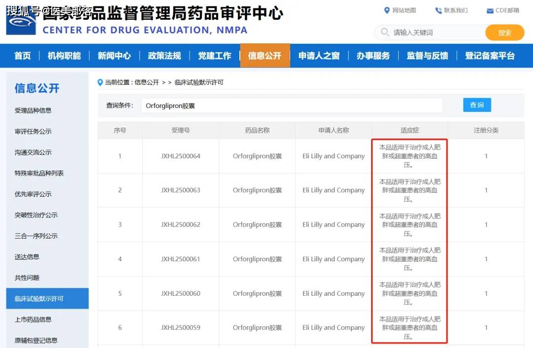 礼来 | 全球首个「三重激动剂」瑞他鲁肽「疼痛治疗」启动III期临床 
