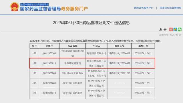 科笛生物 | 全球「首个且唯一」外用「非那雄胺喷雾剂」获批上市