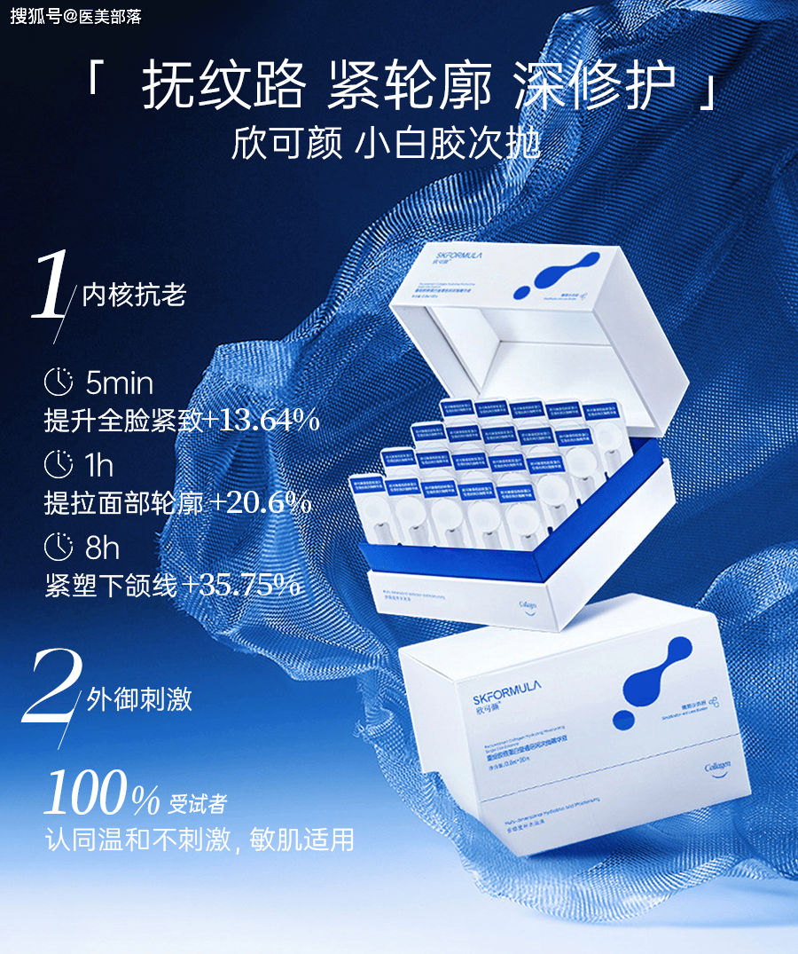 协合医疗 | AI智序护肤新原料「人源重组XVII型胶原蛋白」新兴抗老潜力股