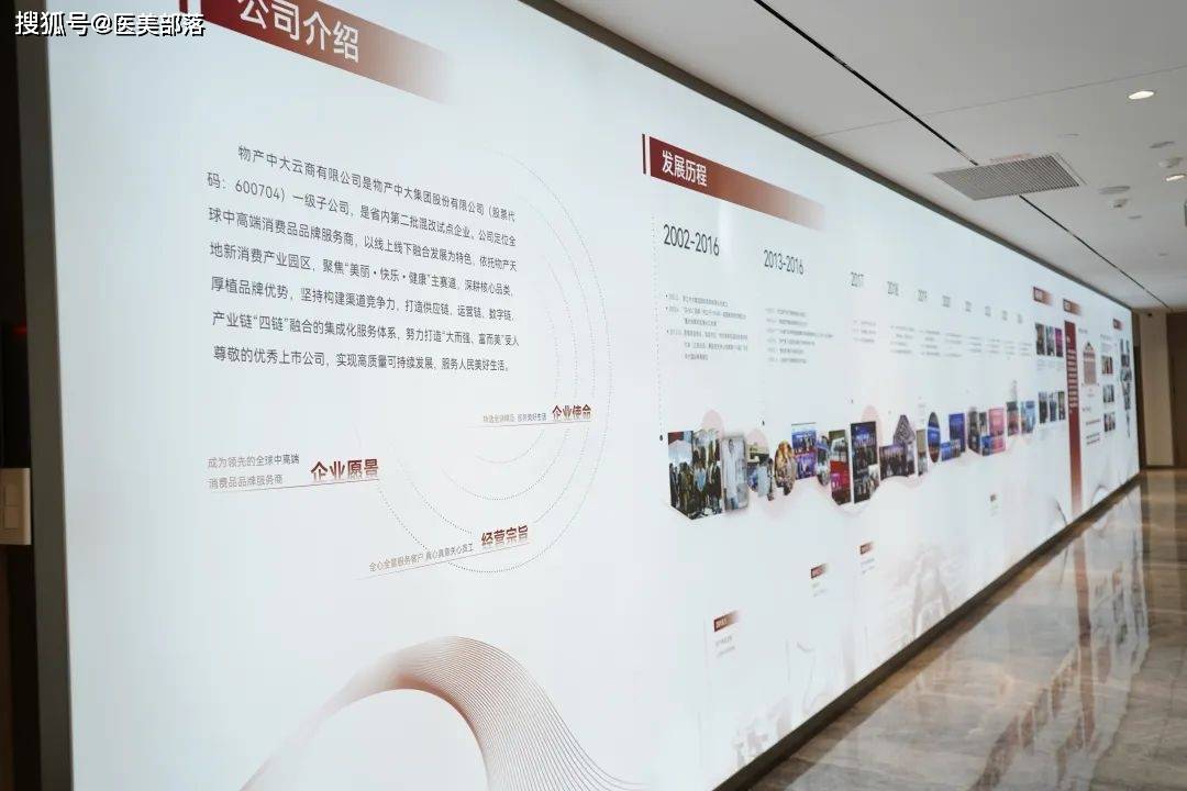 重磅 | 「物产中大华妍&医美部落&美利捕手」战略签约暨「华妍严选」项目启动仪式圆满成功 