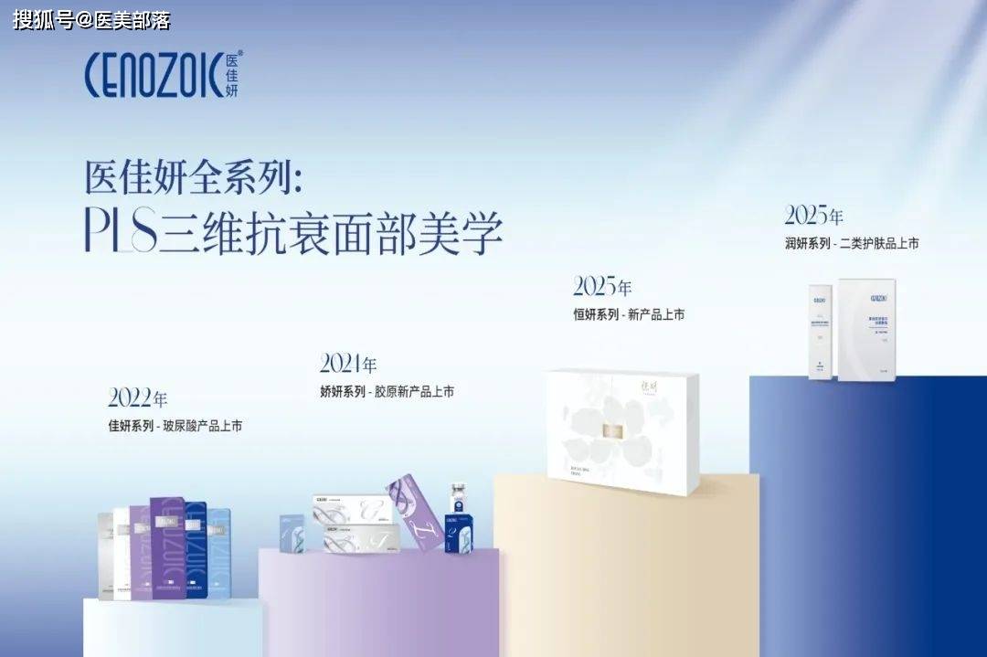 医佳妍 | 携「全系臻品」亮相2025年学术年会暨第四届「面部年轻化」综合治疗大会
