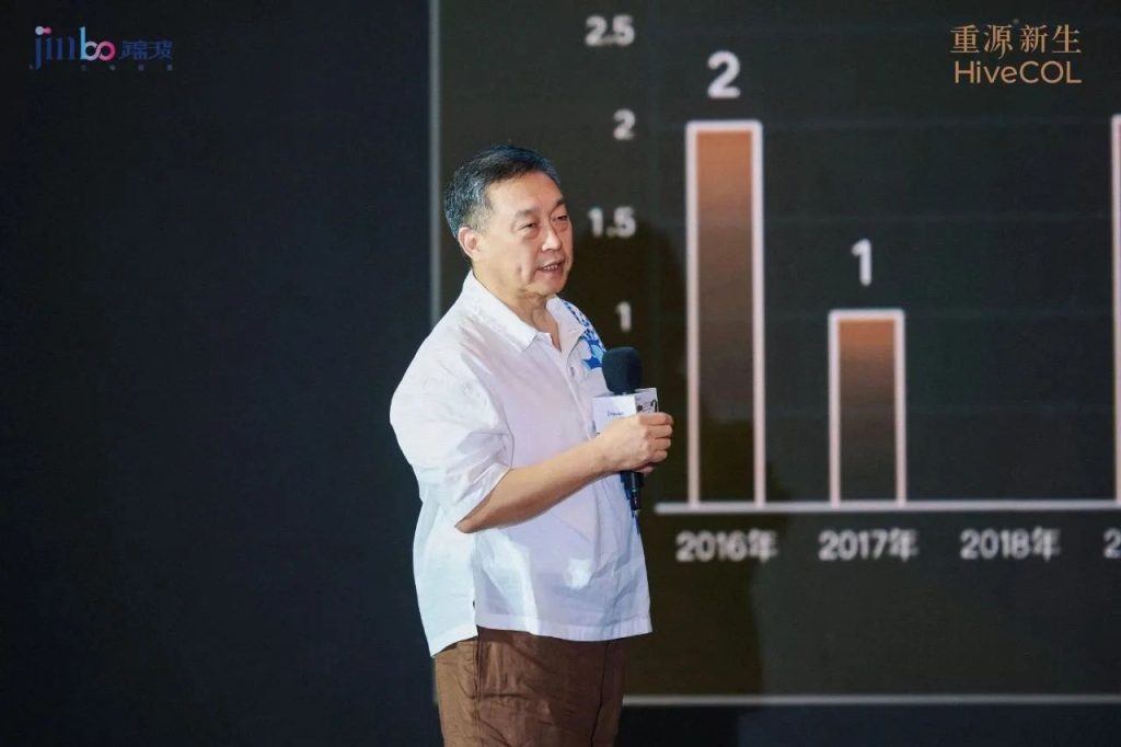 锦波生物 | 重源®新生「HiveCOL蜂巢胶原」全球首发，开启胶原抗衰「组织新生」时代