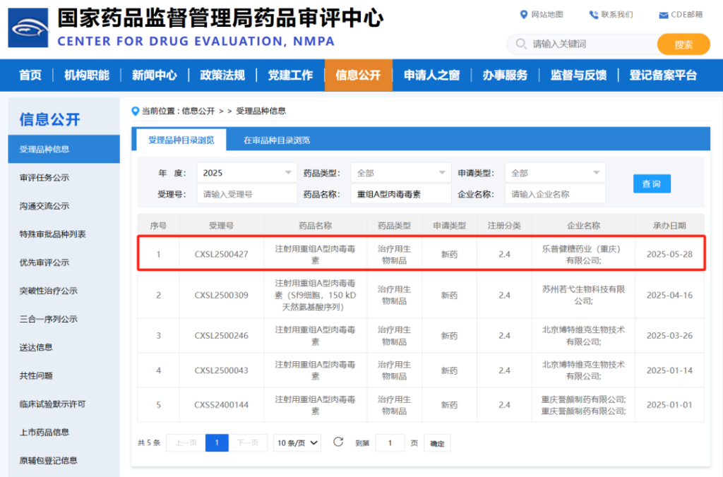 乐普医疗 | 旗下「芙洛拉®」玻尿酸「水光针」正式获批