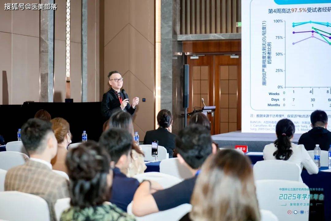 重磅 | 复锐医疗与中国非公立医疗机构协会·聚焦长效抗衰x东方美学新议题，石冰教授主导学术研讨