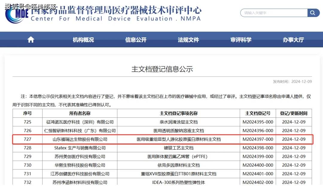 福瑞达 | 全球首款「王浆酸」瑷尔博士「护肤品」正式发布 