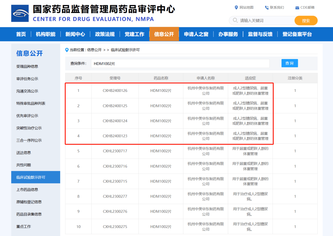 华东医药 | 旗下「双重激动剂」HDM1005注射液「中美两国」专利获授权 