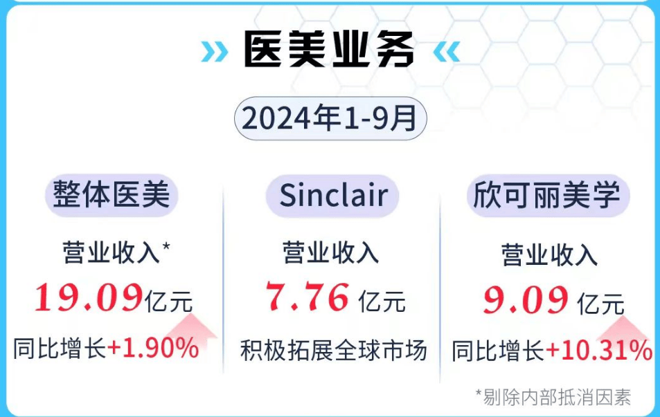 华东医药 | 旗下「双重激动剂」HDM1005注射液「中美两国」专利获授权 