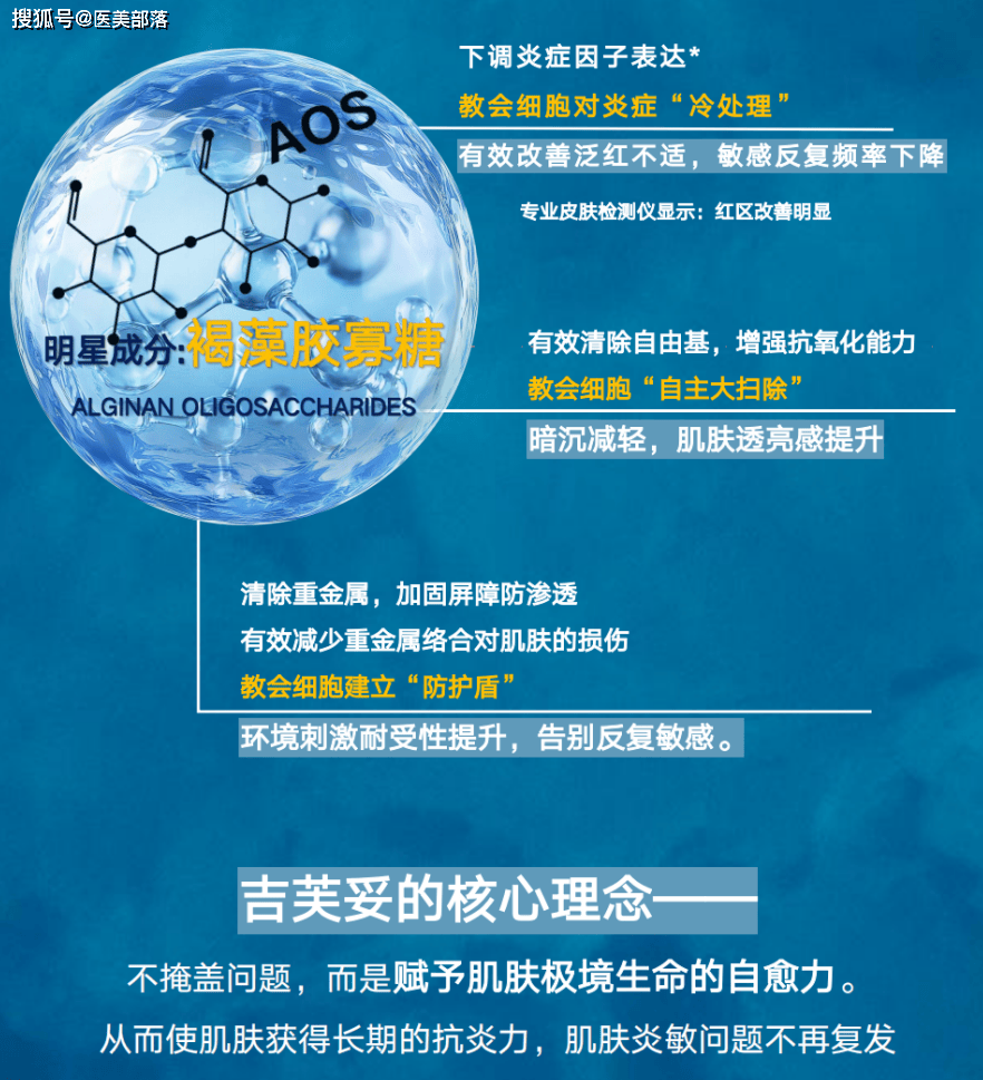 寻美之旅 | 「吉芙妥」解锁深海奥秘，从海洋活性物质到抗炎修复产品赋能「肌肤自愈力」