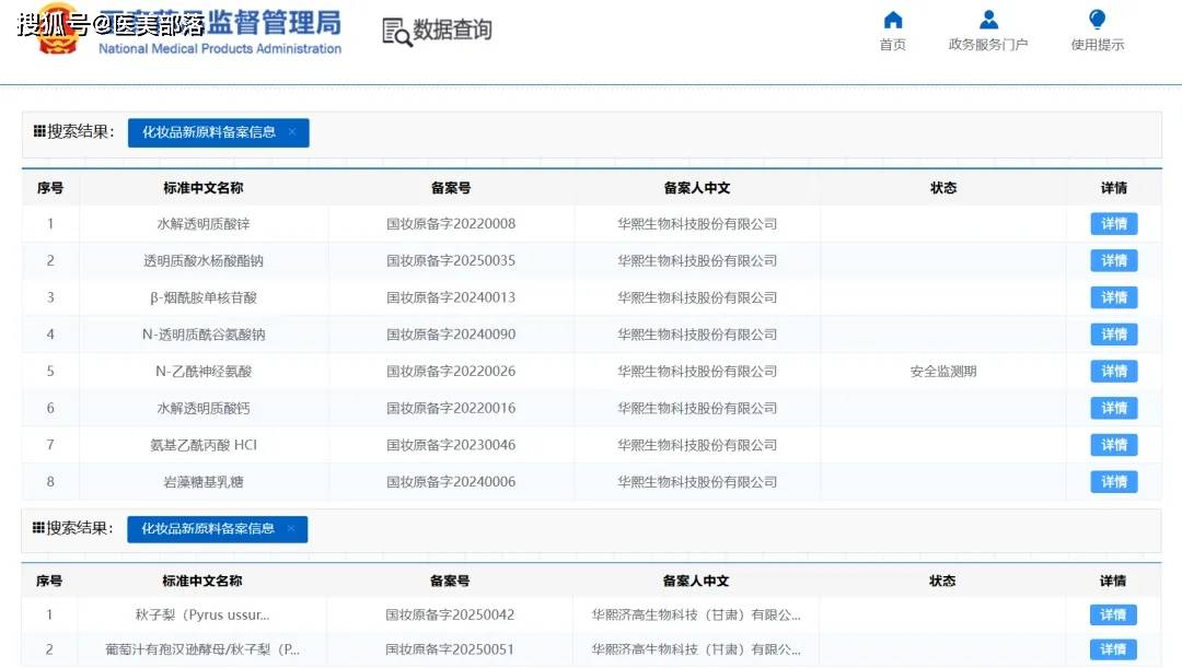 华熙生物 | 1.38亿入股「圣诺医药」，战略布局「RNA疗法」 