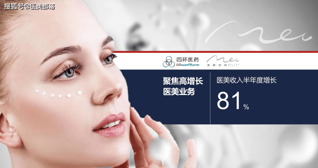 四环医药 | 召开「中期业绩」发布会，以「医美+医药」双轮驱动为核心助力业务增长
