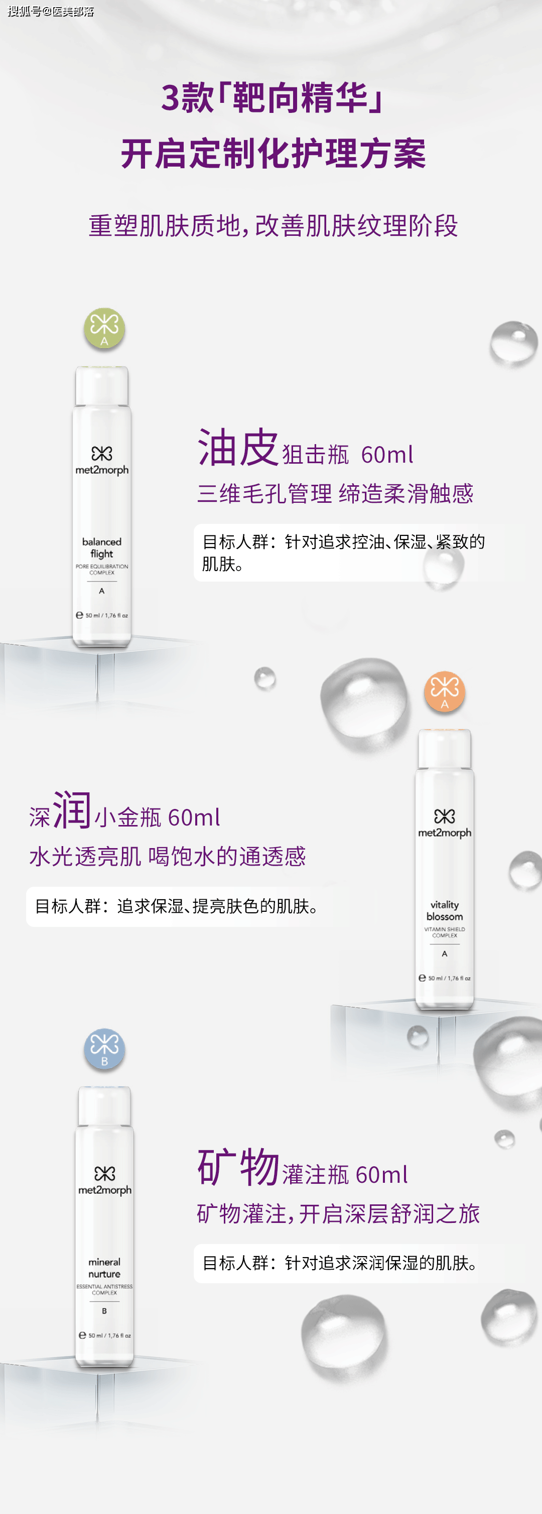 重磅 | 当「双美融合」成为医美新势能，上游品牌竞逐「全周期护理」新赛道