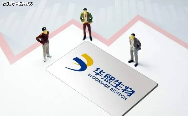 华熙生物 | 控股股东「华熙昕宇」出资2.57亿「增持0.94%股份」