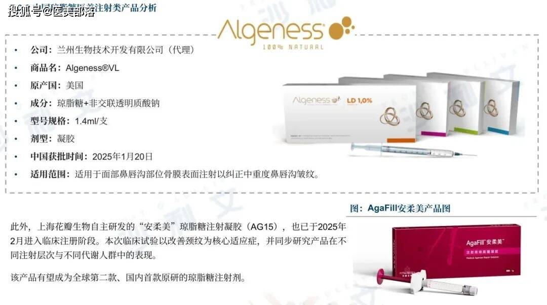 沙利文 | 发布「2025医美注射类产品」行业发展现状与未来趋势蓝皮书