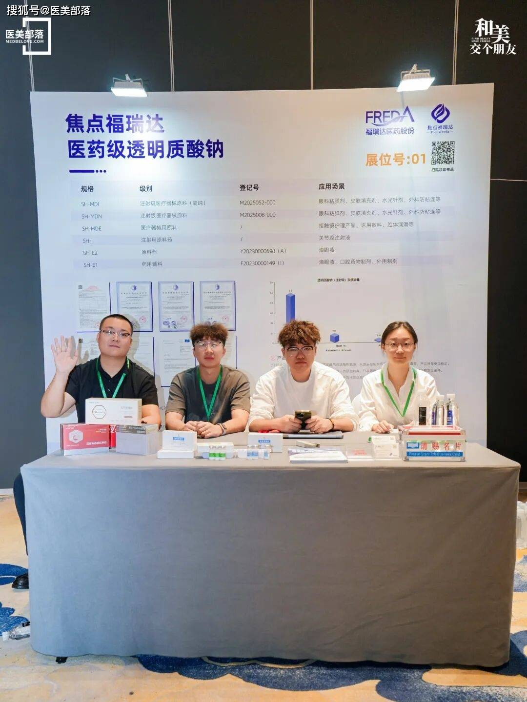 焦点福瑞达 | 专注「透明质酸钠原料」领域，以技术创新赋能「高质量医美产品」开发升级