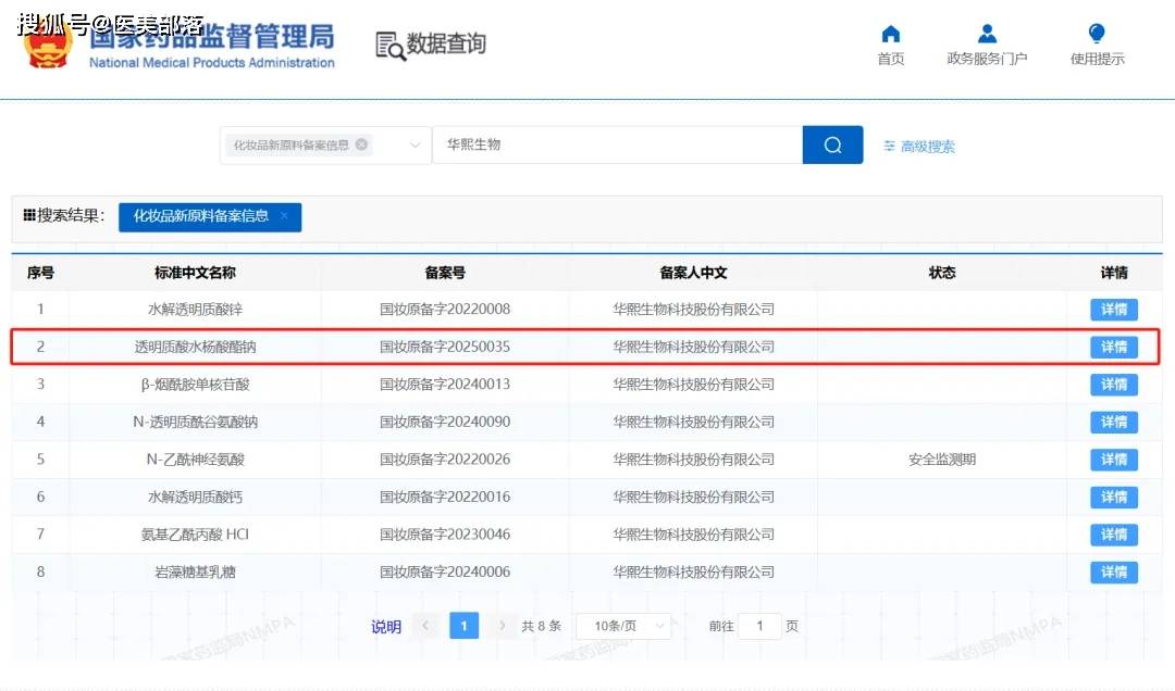 华熙生物 | 控股股东「华熙昕宇」出资2.57亿「增持0.94%股份」