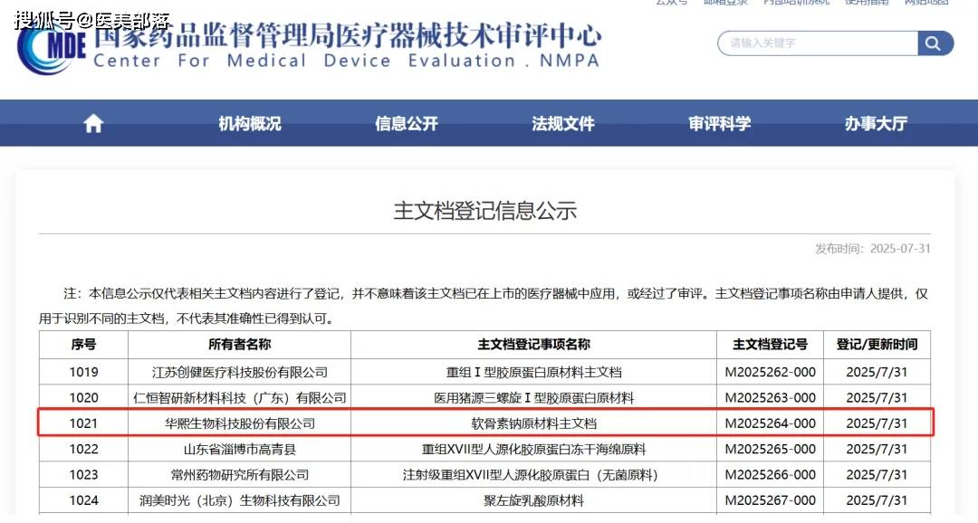 华熙生物 | 控股股东「华熙昕宇」出资2.57亿「增持0.94%股份」