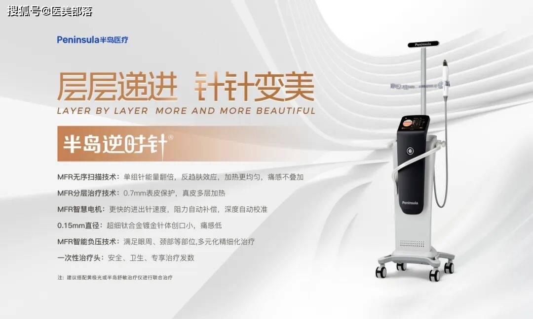 半岛医疗 | 国产首个「械三」聚焦超声皮肤治疗仪「大超炮」获批上市