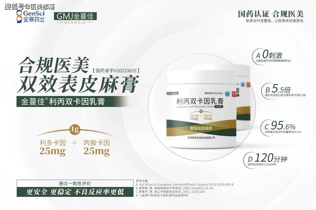 重磅 | 在诸多「合规麻膏」中，为何大家都选择金赛药业的「金蔓佳」