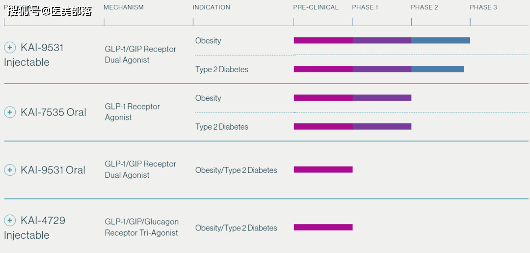 Analysis of Popular Reasons and Market Impact of Hengrui Medicine (600276.SH)